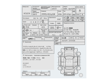 Перевод аукционного листа