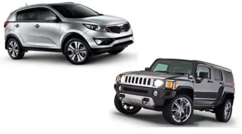 В чем разница между внедорожником и кроссовером, различия