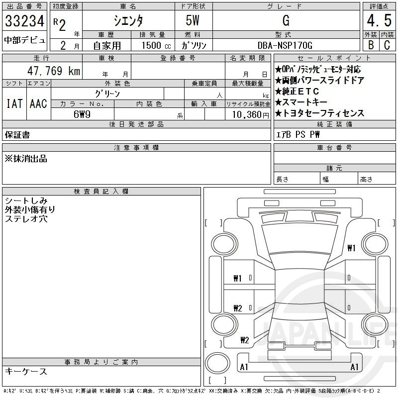 Фото Toyota Sienta - Japan Life 