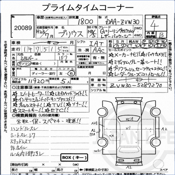 Фото Toyota Prius - Japan Life 