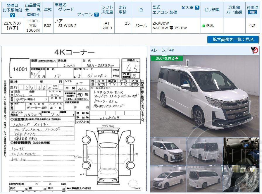 Фото Toyota Noah - Japan Life 