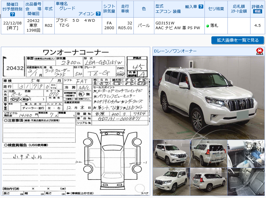 Фото Toyota Land Cruiser Prado - Japan Life 