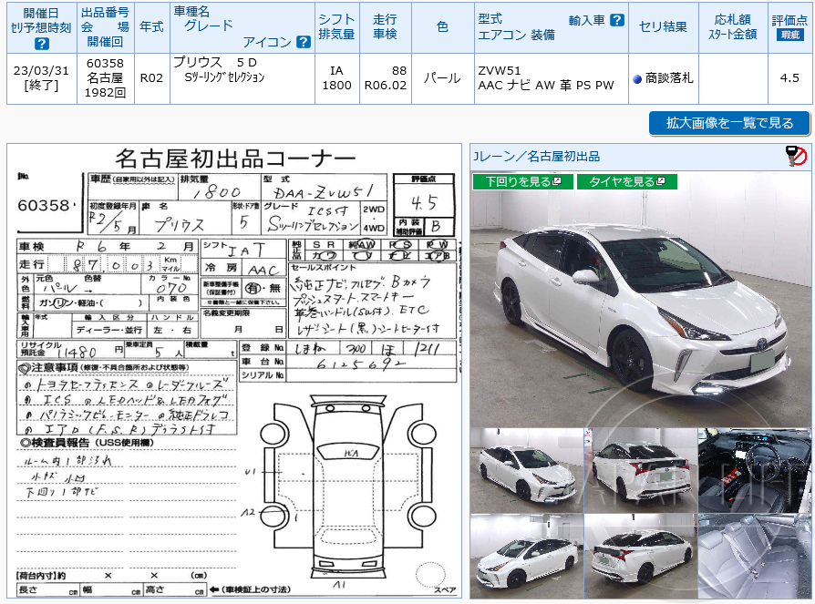 Фото Toyota Prius - Japan Life 