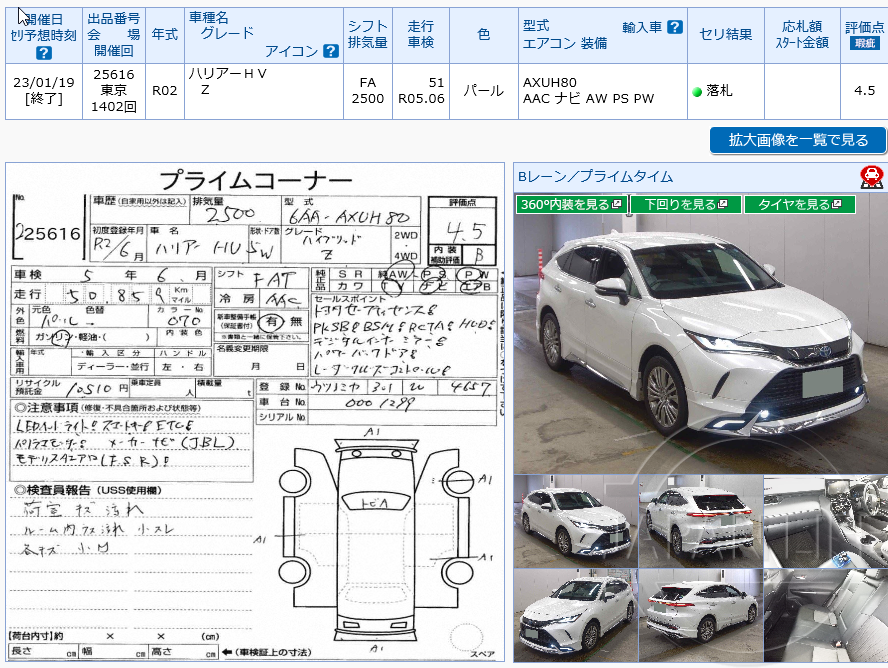 Фото Toyota Harrier - Japan Life 