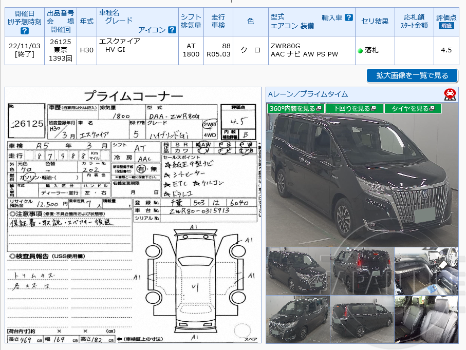 Фото Toyota Esquire - Japan Life 