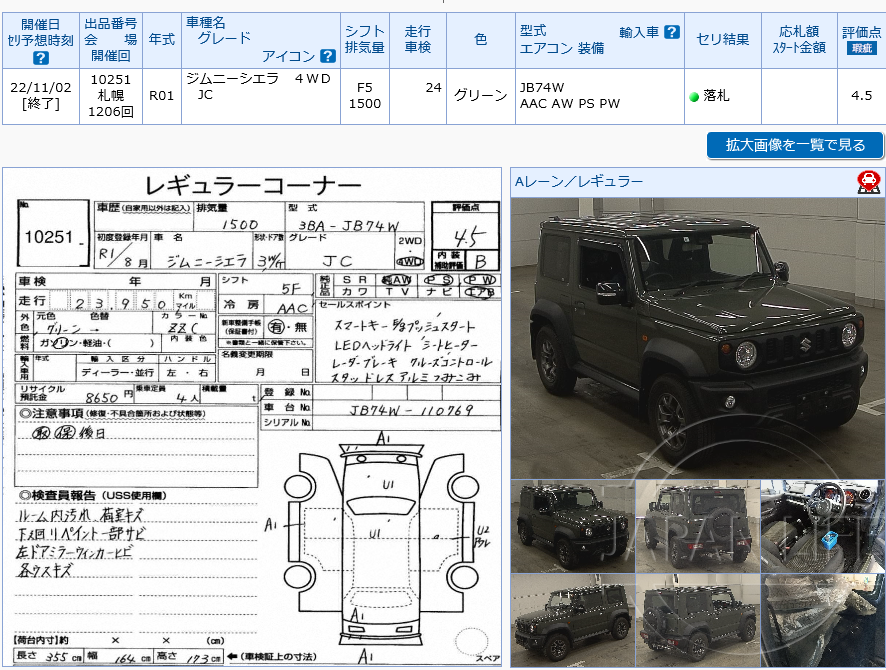 Фото Suzuki Jimny Sierra - Japan Life 