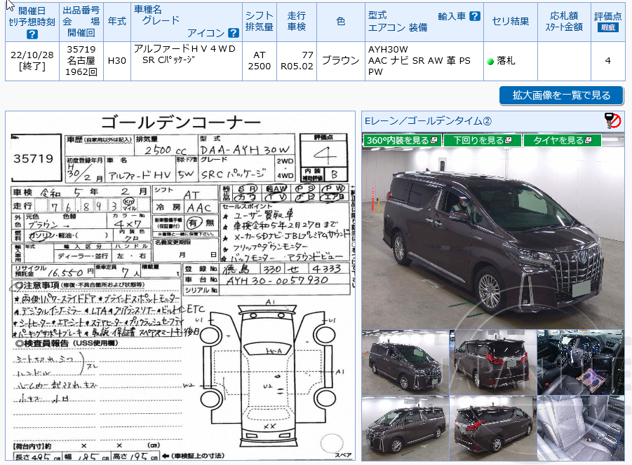 Фото Toyota Alphard - Japan Life 