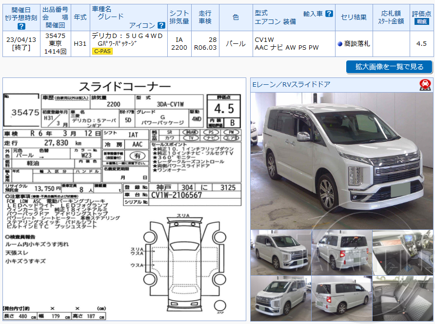 Фото Mitsubishi Delica D:5 - Japan Life 