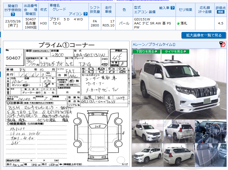 Фото Toyota Land Cruiser Prado - Japan Life 