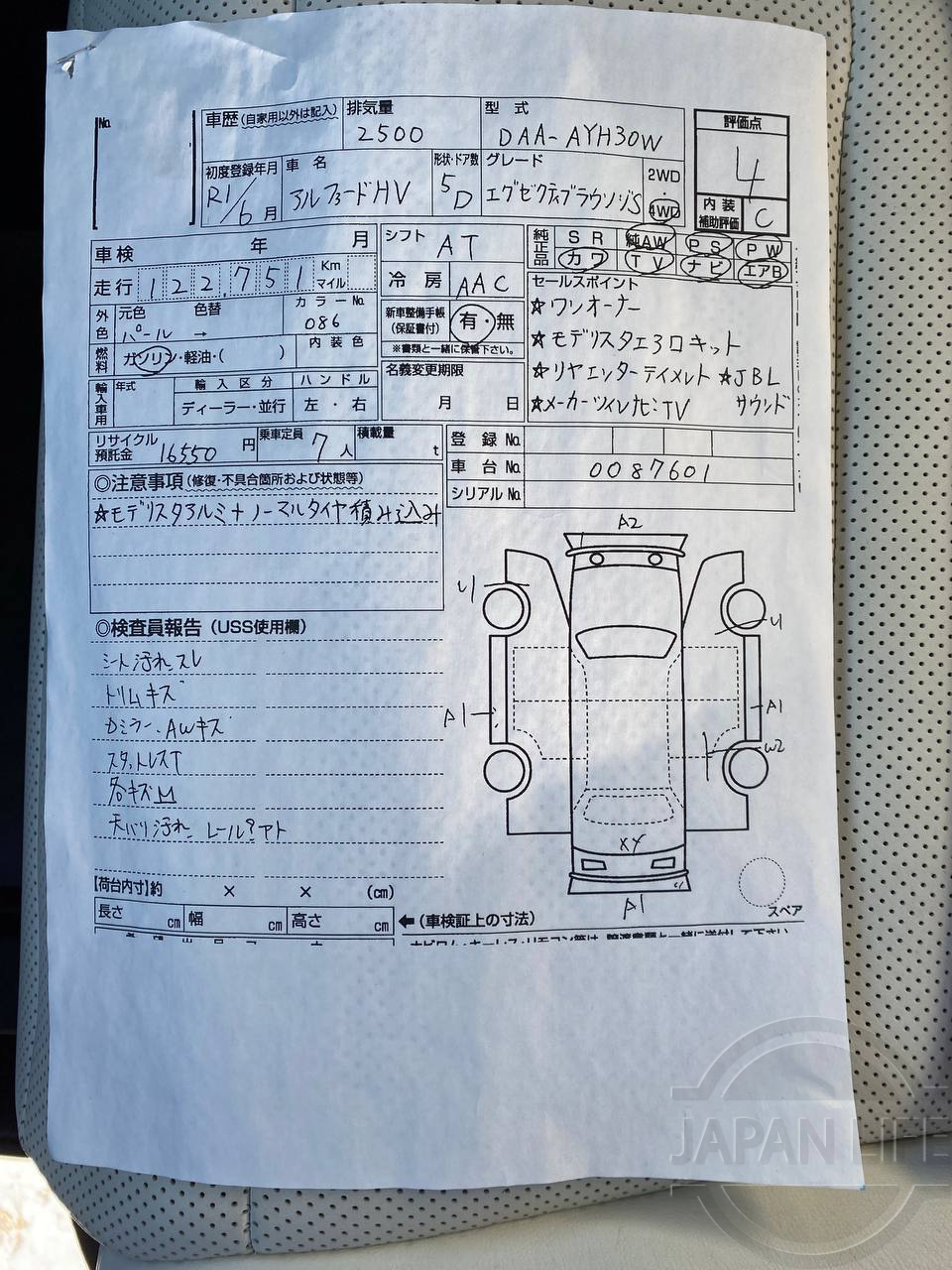 Фото Toyota Alphard - Japan Life 