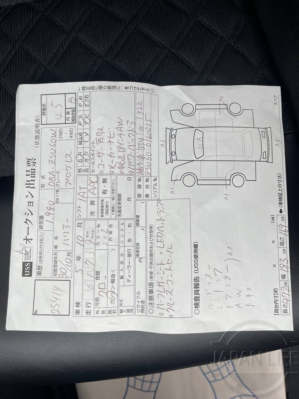 Фото Toyota Harrier - Japan Life 