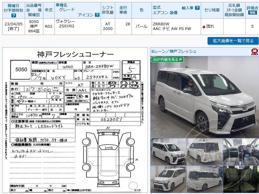 Фото Toyota Voxy - Japan Life 