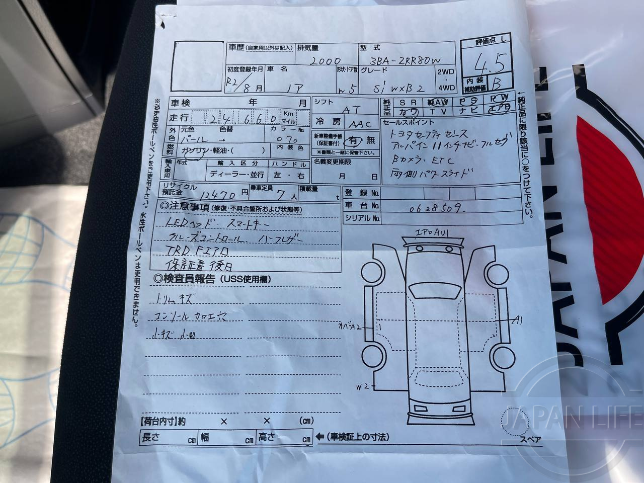 Фото Toyota Noah - Japan Life 