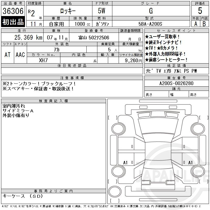Фото Daihatsu Rocky - Japan Life 