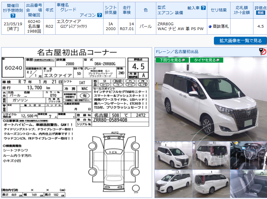 Фото Toyota Esquire - Japan Life 