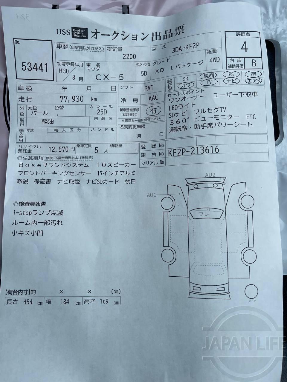 Фото Mazda CX-5 - Japan Life 