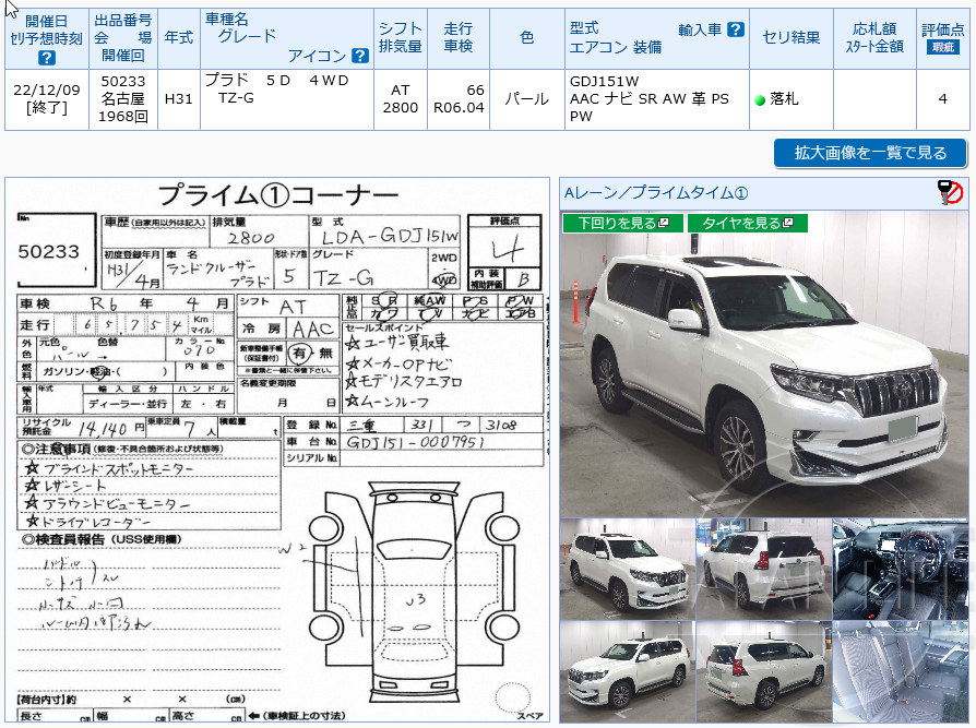 Фото Toyota Land Cruiser Prado - Japan Life 