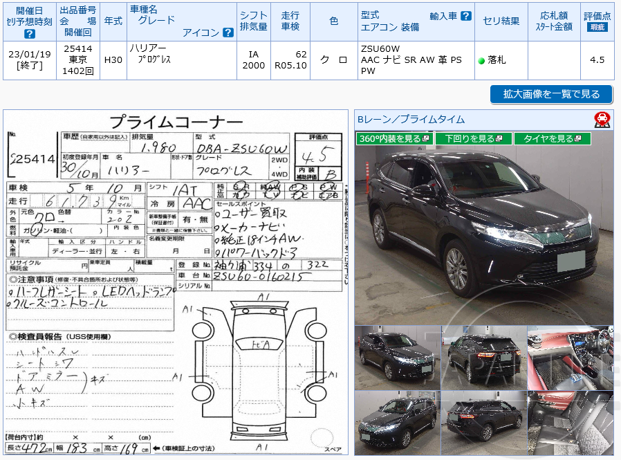 Фото Toyota Harrier - Japan Life 
