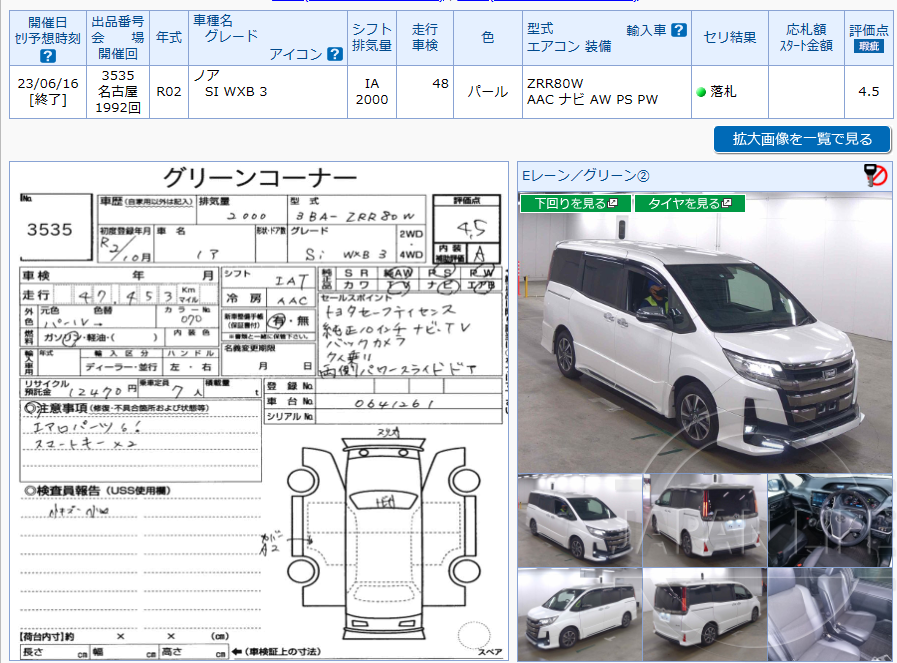 Фото Toyota Noah - Japan Life 