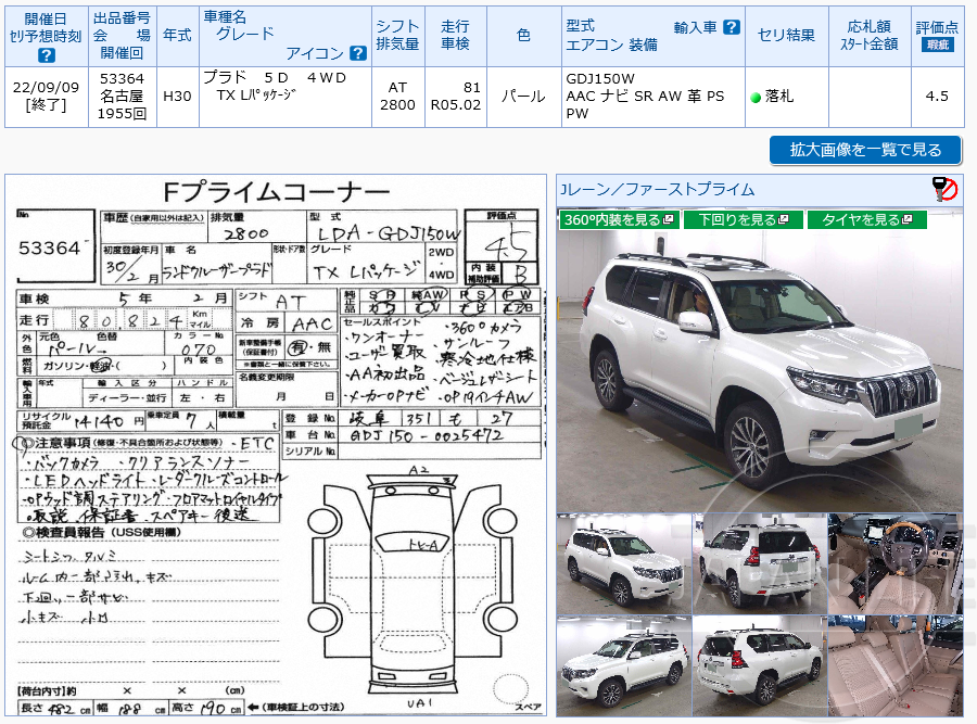 Фото Toyota Land Cruiser Prado - Japan Life 