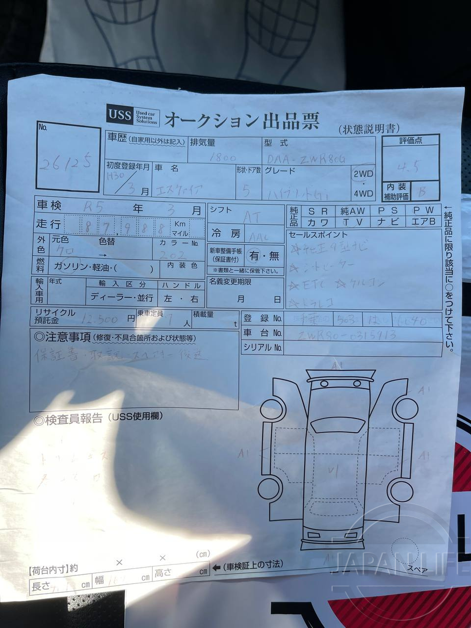 Фото Toyota Esquire - Japan Life 