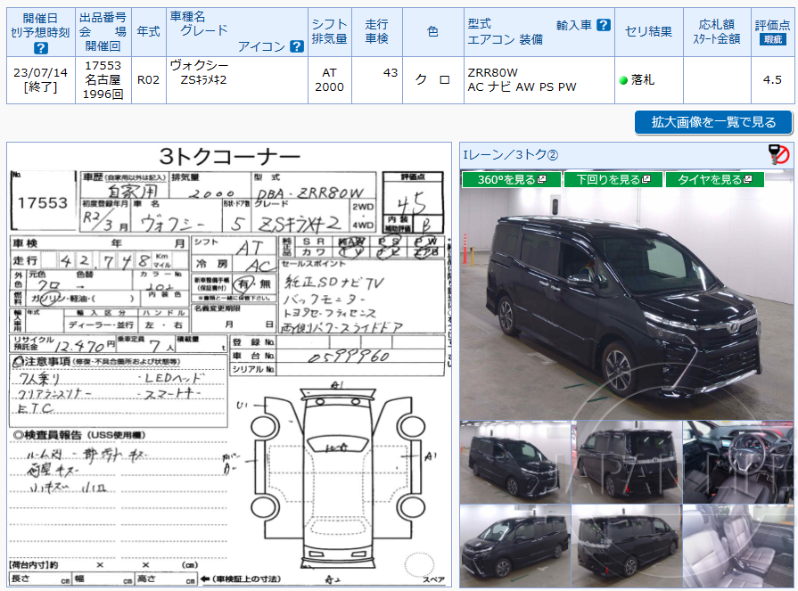 Фото Toyota Voxy - Japan Life 