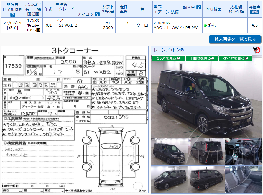 Фото Toyota Noah - Japan Life 