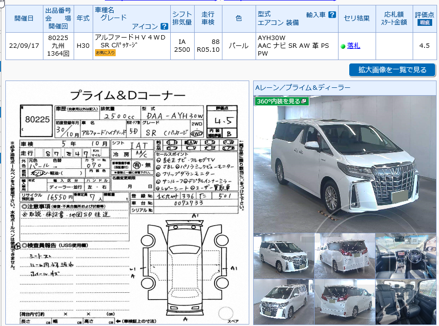 Фото Toyota Alphard - Japan Life 